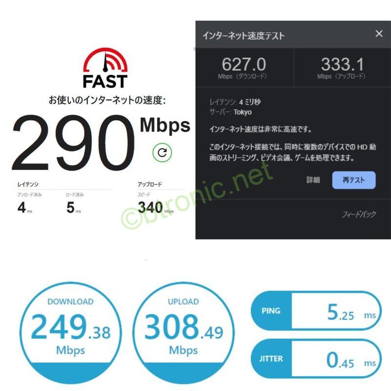 回線速度