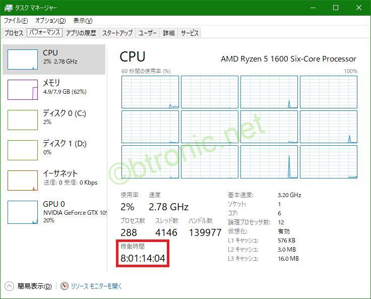 タスクマネージャのパフォーマンスタブ＞CPUで稼働時間を確認