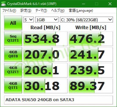 ADATA SU650 240GB SSD (SATA3)のベンチマーク結果。シーケンシャルリードは534.8MB/s、シーケンシャルライトは476.2MB/s。