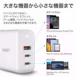 AUKEY Omnia Mix3 PA-B6Sの公式サイトから引用。ポートの仕様。