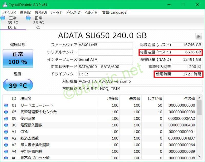 ADATA SU650 240GB SSD (SATA3)をCrystalDiskInfoで参照。総書込み量が6,636GB、使用時間は2,723時間。