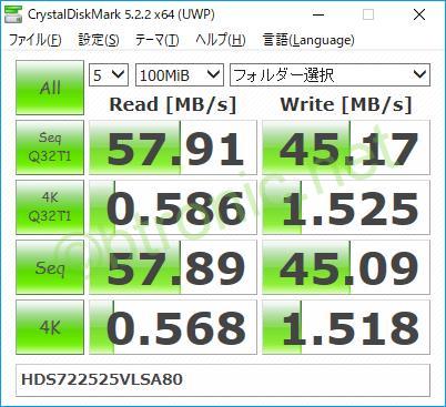 バッファーフラッシュON時のHDD転送速度