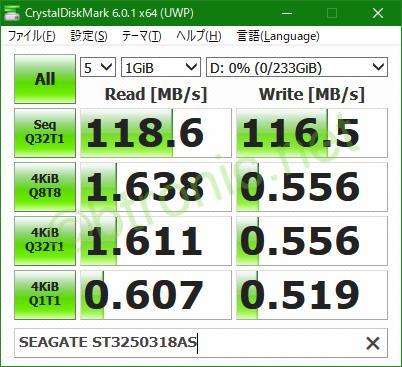 SEAGATE製HDD ST3250318ASのパフォーマンス