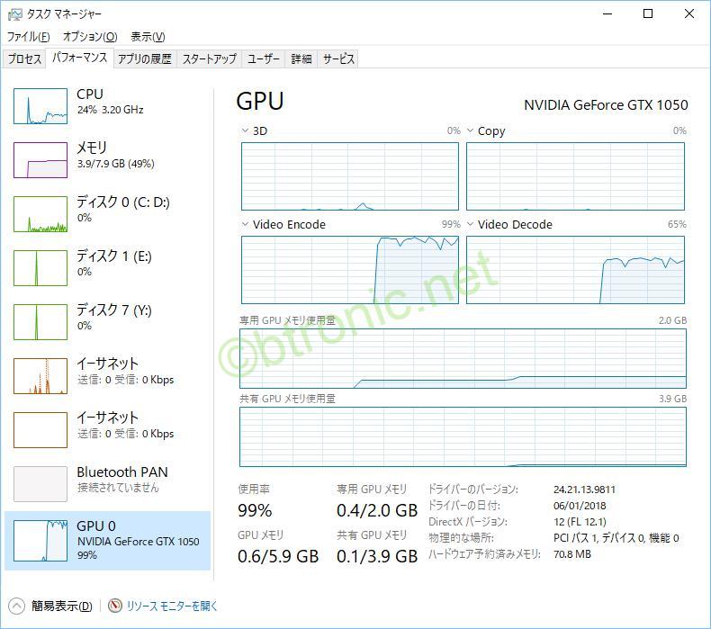 GTX 1050増設後のタスクマネージャの表示
